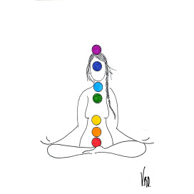 Carte Dessin Sept Chakras